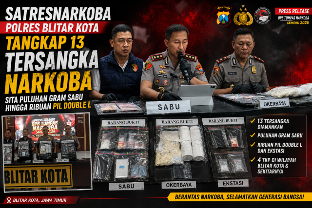 polres blitar