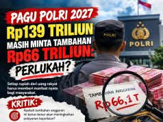 Anggaran Polri 2027 Diusulkan Tambah Rp66,1 Triliun, Apa Manfaatnya bagi Publik?