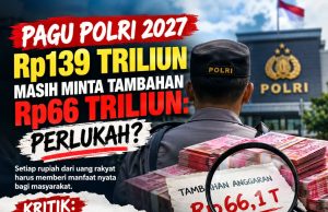 Anggaran Polri 2027 Diusulkan Tambah Rp66,1 Triliun, Apa Manfaatnya bagi Publik?