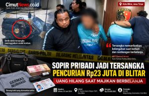 Polres Blitar Kota Ungkap Pencurian Rp 23 Juta, Sopir Pribadi Majikan Diciduk